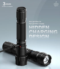 Feyachi 1500 Lumen LED Tactical Flashlight Rechargeable IPX7 Protection 4 Modes Weapon Light Picatinny Rail Flashlight Included with Pressure Switch(Molk-FL34) feyachi Default Title Default Title-