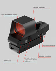 Feyachi M37&RS-30 Red Dot Magnifier Combo - Reflex Sight & Flip Mount(new)