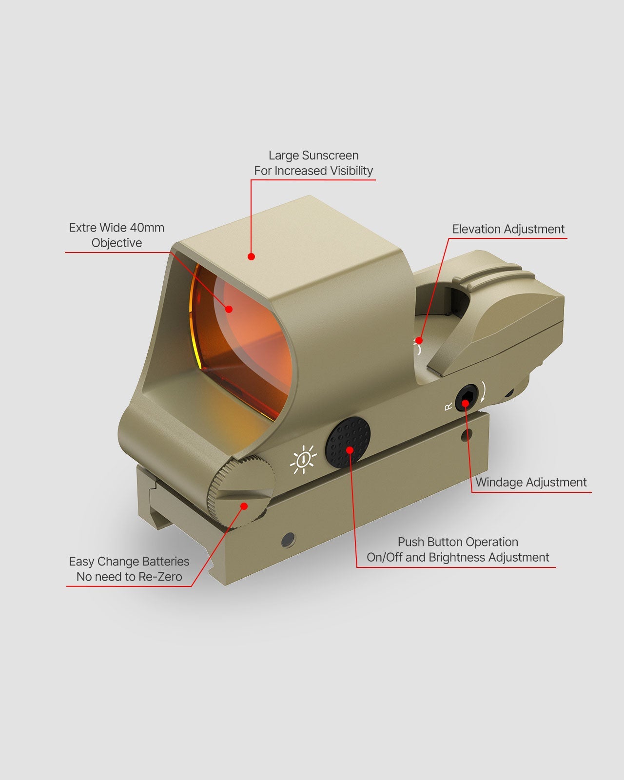 Feyachi RS61 Red Dot Reflex Sight Khaki - Co-Witness Mount